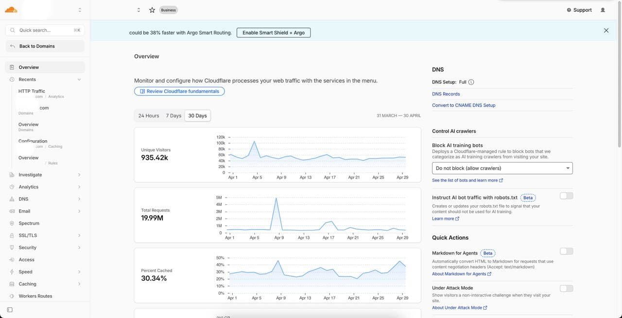 Enterprise WordPress