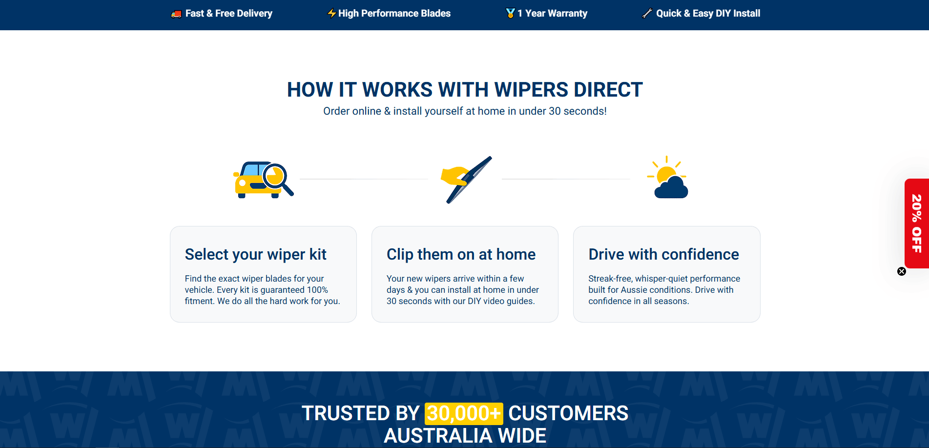Wipers